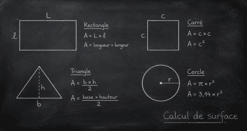 comment calculer une surface figures géométriques formules