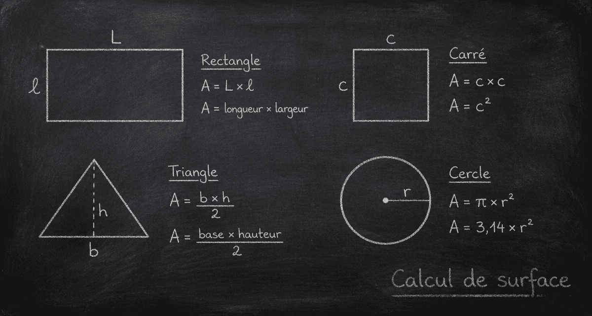 comment calculer une surface figures géométriques formules