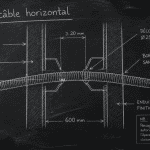 passer un câble horizontal dans une cloison placo schéma